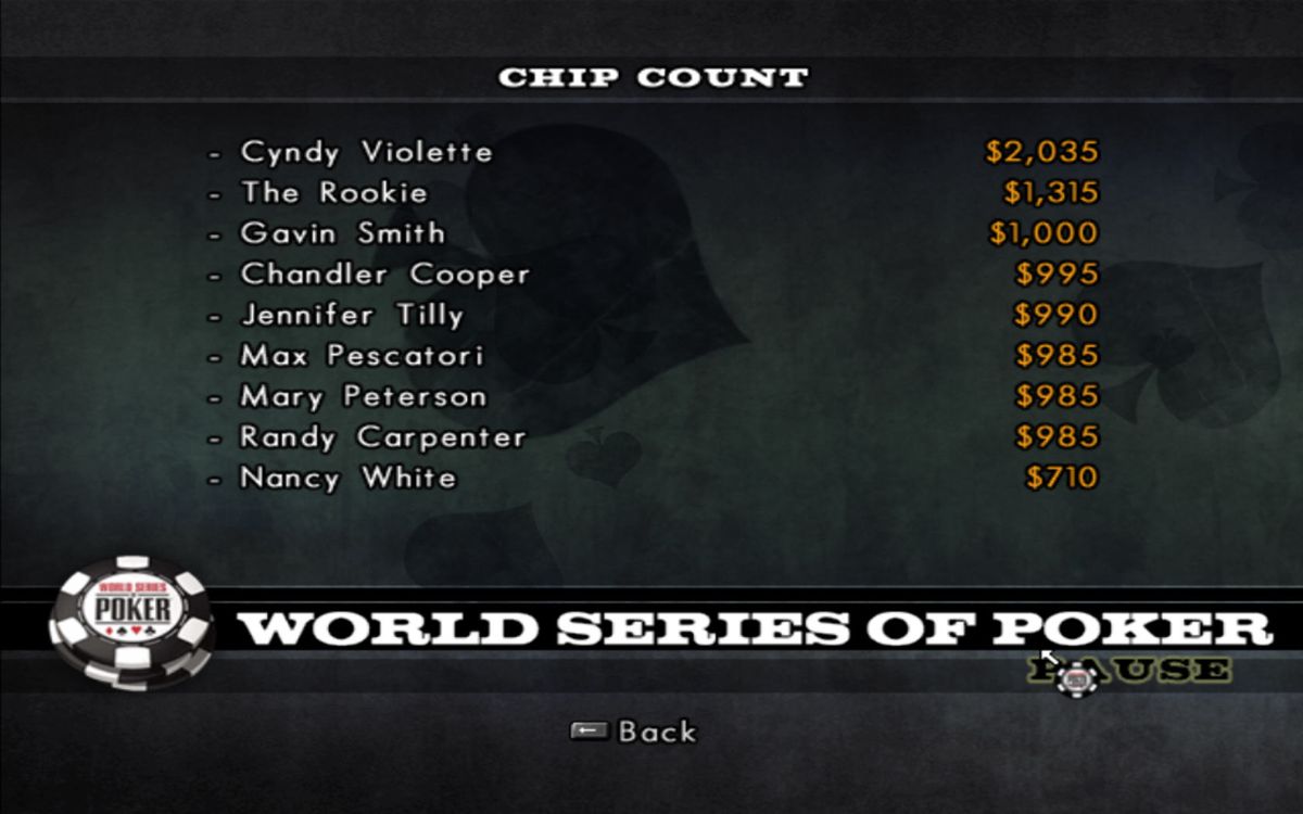 World Series of Poker 2008: Battle for the Bracelets screenshot 3 for PSP